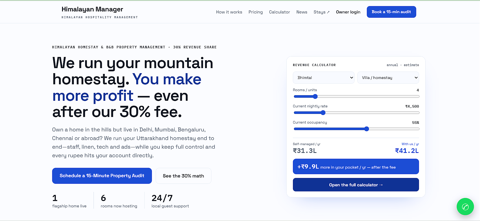 Himalayan Manager — managed stays