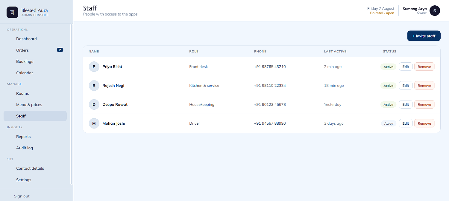 Staff — role-based access for the whole team